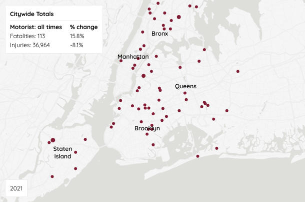 Fatalities and injuries citywide in new York infographic